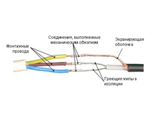 Правильное подключение саморегулирующего кабеля. Часть2.